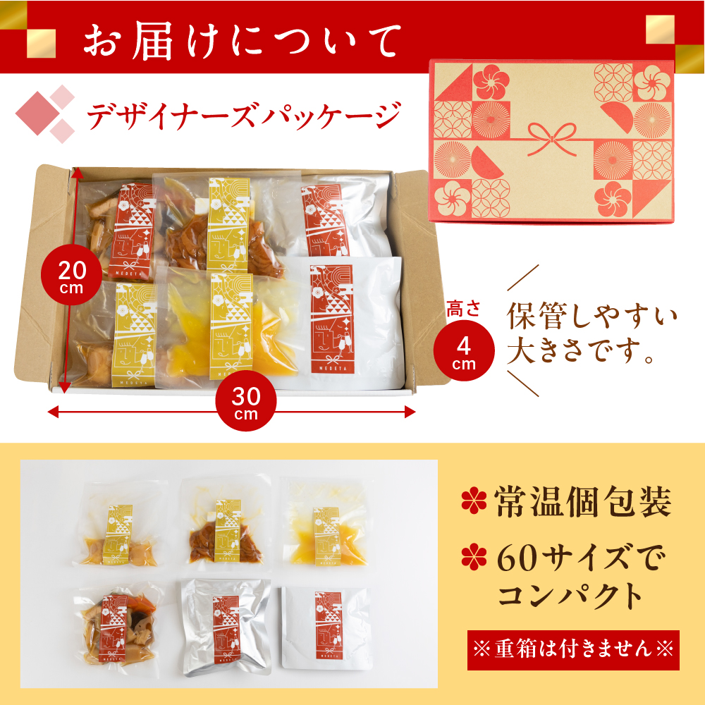 お届けについて
