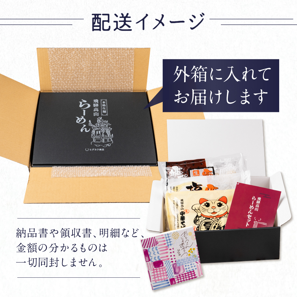配送イメージ