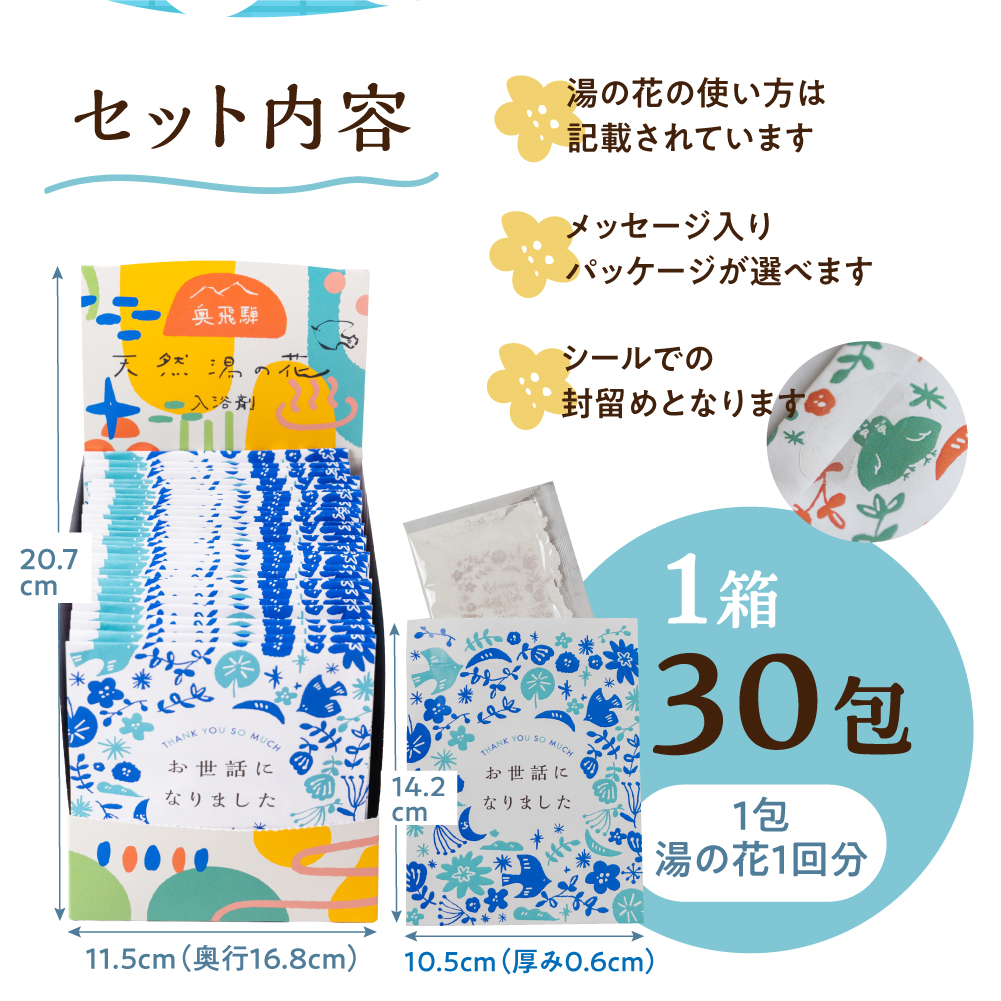セット内容
