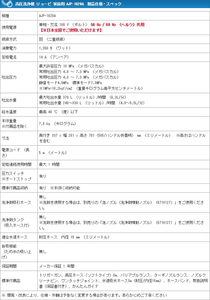 リョービ（RYOBI） 家庭用 高圧洗浄機 AJP-1620A （標準セット