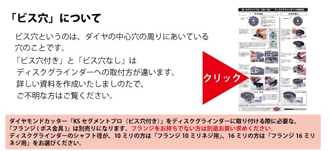 ビス穴用フランジ ボス金具 10ミリネジ用 ダイヤ内径20mm・ビス穴間