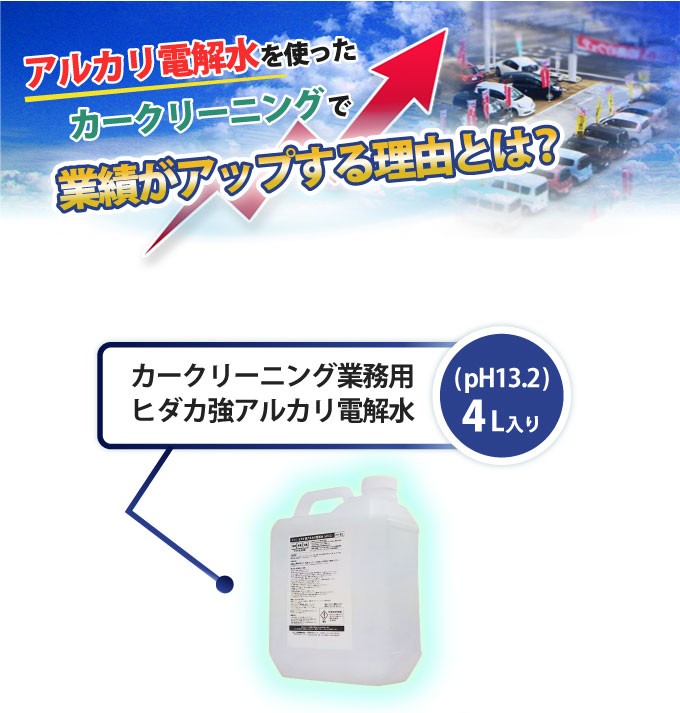 ヒダカ　強アルカリ電解水（ｐH13.2）20L