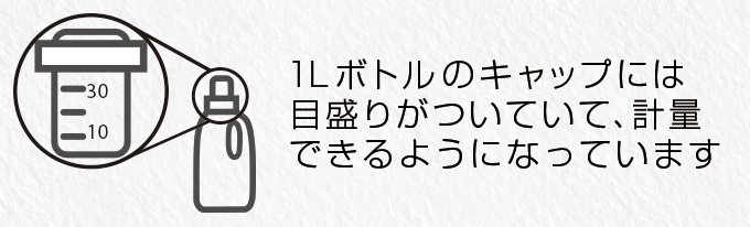 キャップに目盛付き