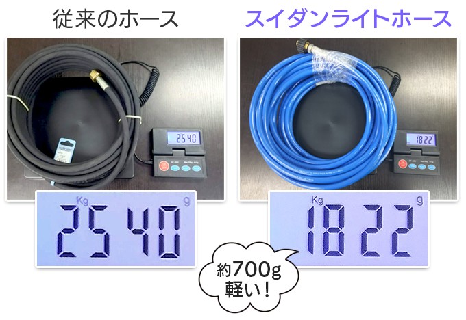 クランツレ 業務用200V冷水高圧洗浄機 Quadro799TST スイダンライト