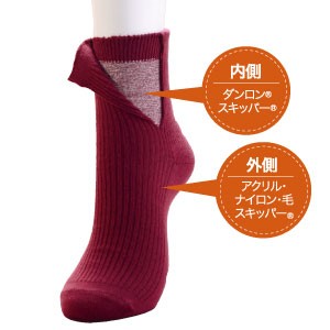 ニ重構造