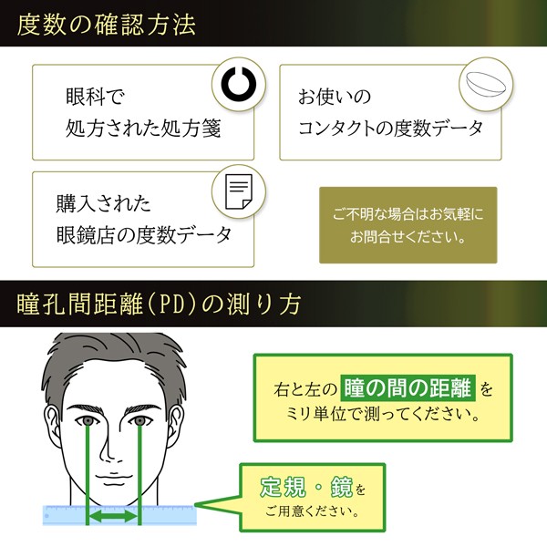 度数の確認方法