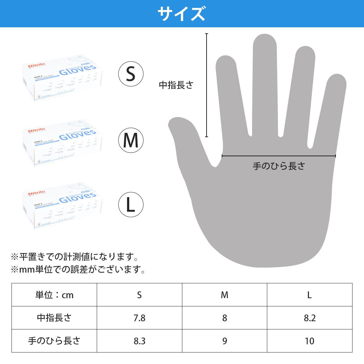ニトリル手袋 1000枚 厚手抗菌 S M L 使い捨て手袋 プロ仕様 耐油