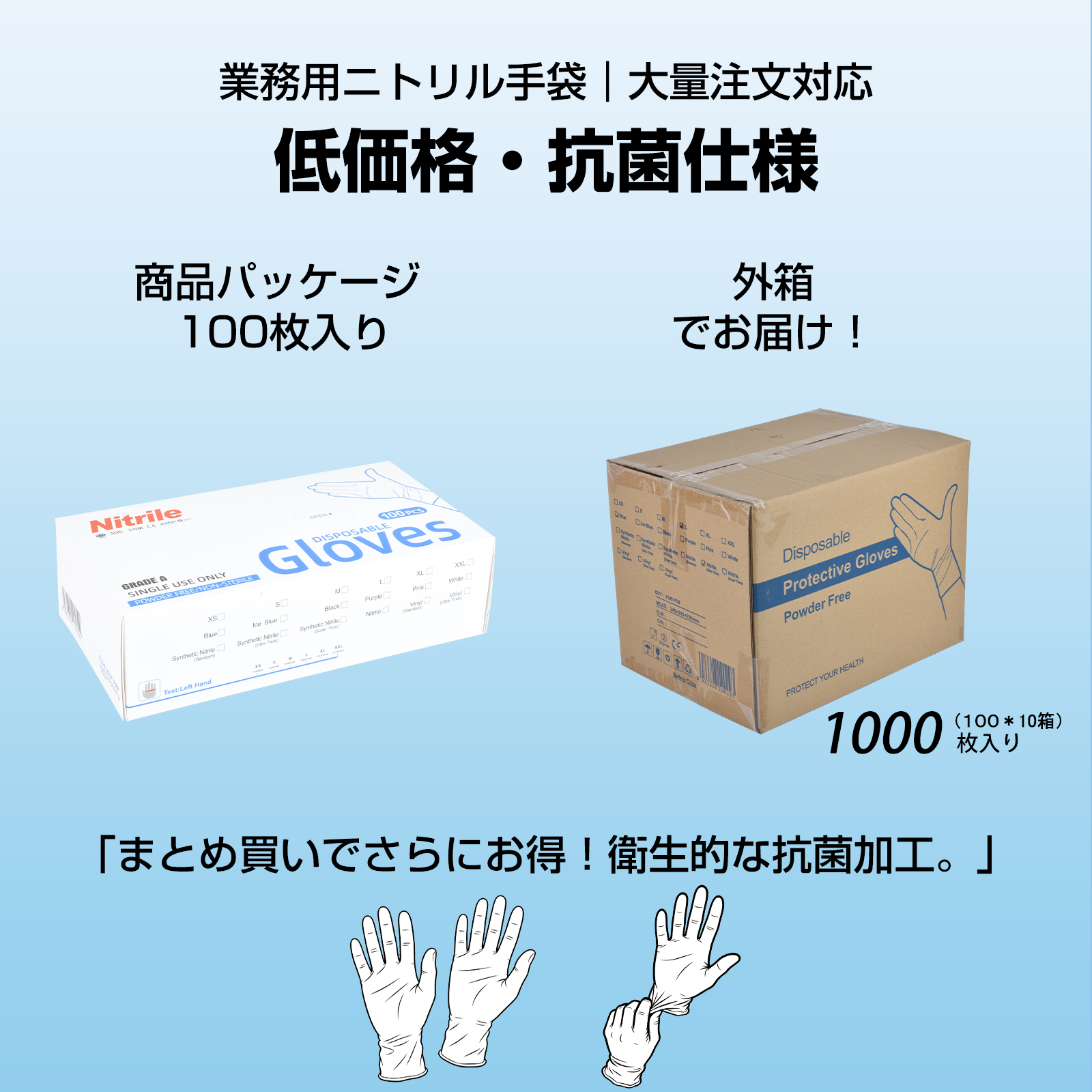 ニトリル手袋 厚手抗菌 1000枚使い捨て手袋 プロ仕様 耐油・耐久 食品