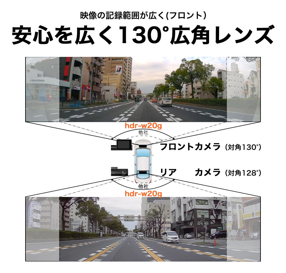 ドライブレコーダー 前後カメラ 200万画素 前後 SONYセンサー SDカード付 GPS 高画質 駐車監視対応 広角 ノイズ対策済 型番Hdr- w20g : 20-020-dr-hdrw20g : ヒガシ ヤフーショップ - 通販 - Yahoo!ショッピング