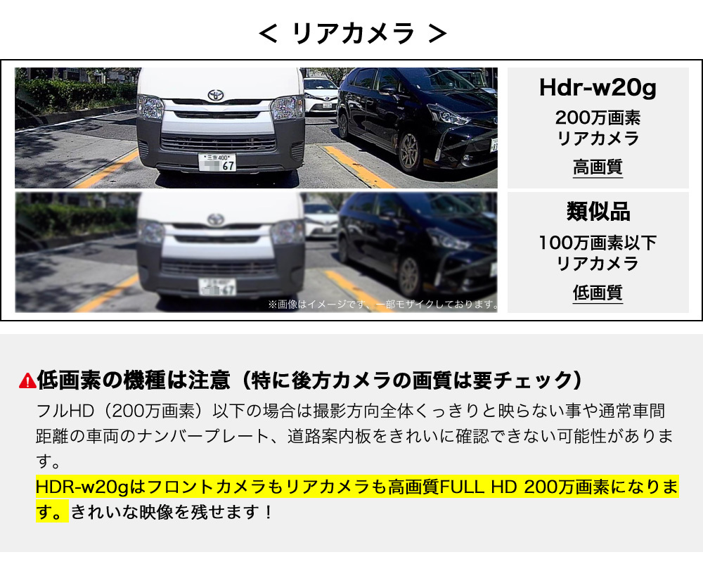 ドライブレコーダー 前後カメラ 200万画素 前後 SONYセンサー SDカード付 GPS 高画質 駐車監視対応 広角 ノイズ対策済 型番Hdr- w20g :20-020-dr-hdrw20g:ヒガシ ヤフーショップ - 通販 - Yahoo!ショッピング