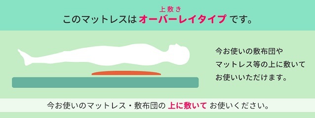 ヒゲクジラ ハッピー おがわ 介護用マットレス