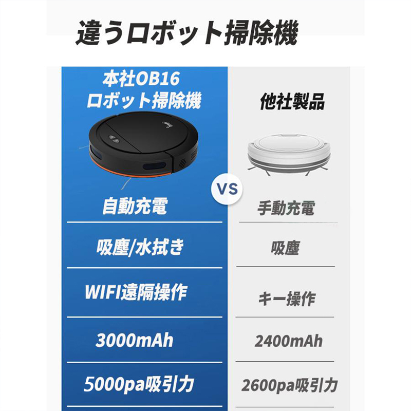 ロボット掃除機 水拭き 両用 5000Pa 強力吸引 高性能 あす楽 花粉対策 超薄型 畳 静音 自動充電 アレクサ WiFi 130分間連続稼働  お掃除ロボット 境界線テープ : sdjqr-02 : R.Nスタイル - 通販 - Yahoo!ショッピング