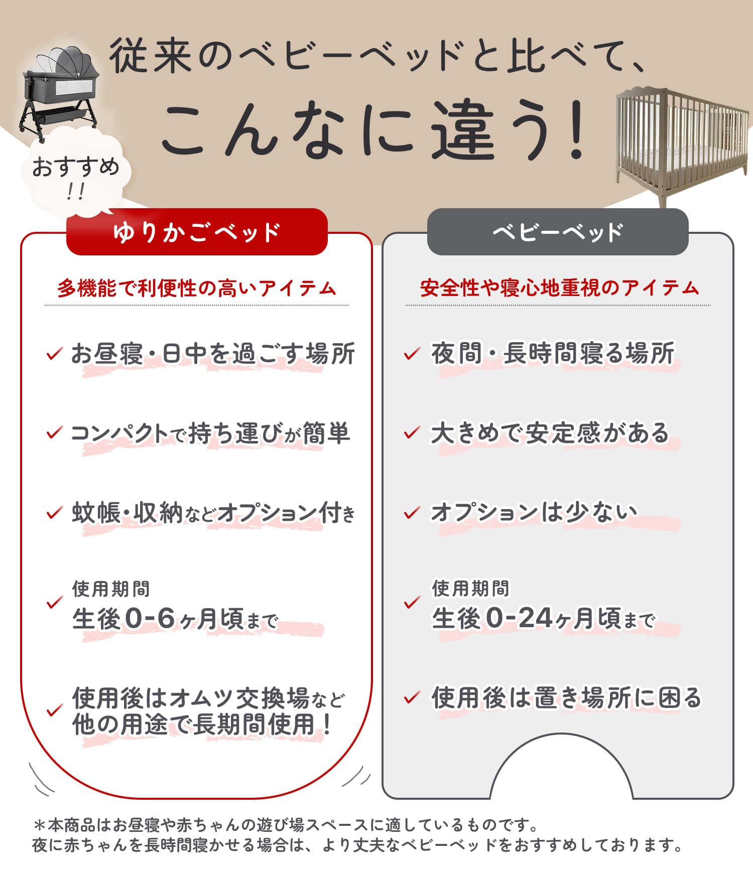 Amazon.co.jp: ベビーベッド ベビーベッド 折畳み 新生児 乳児用