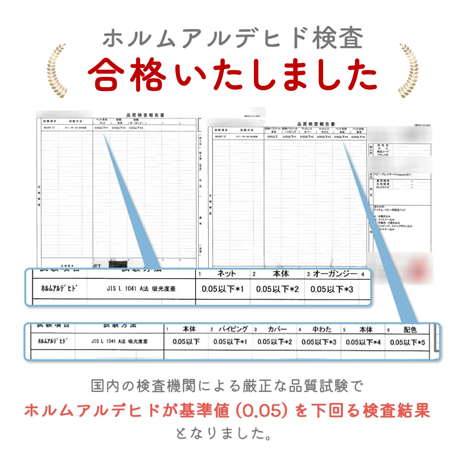 プレイヤード 折りたたみ ベビー用品 多機能 蚊帳付き 添い寝 赤ちゃん