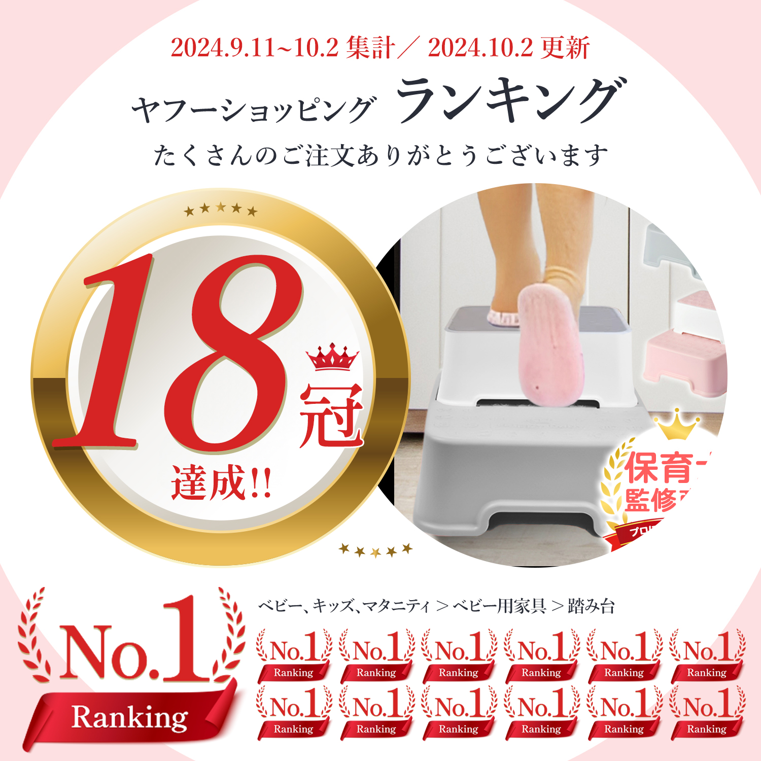 子供 踏み台 子ども トイレ 子供用踏み台 洗面所 キッズステップ ステップ台 2段 子供踏み台 トイレ踏み台 子供用 ステップ 洗面台 キッズ 台 こども 爆買 関連画像2