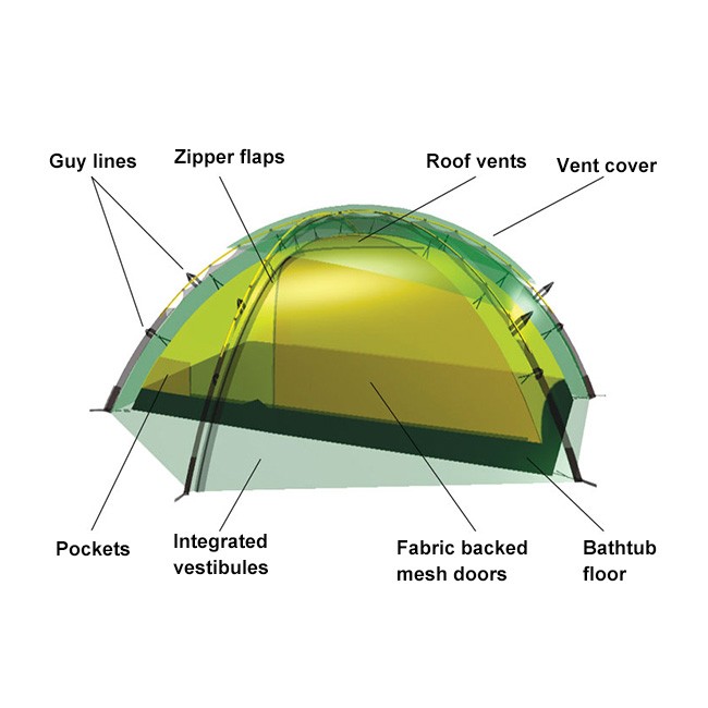 HILLEBERG（ヒルバーグ） Allak 3 アラック3 12770201 【テント