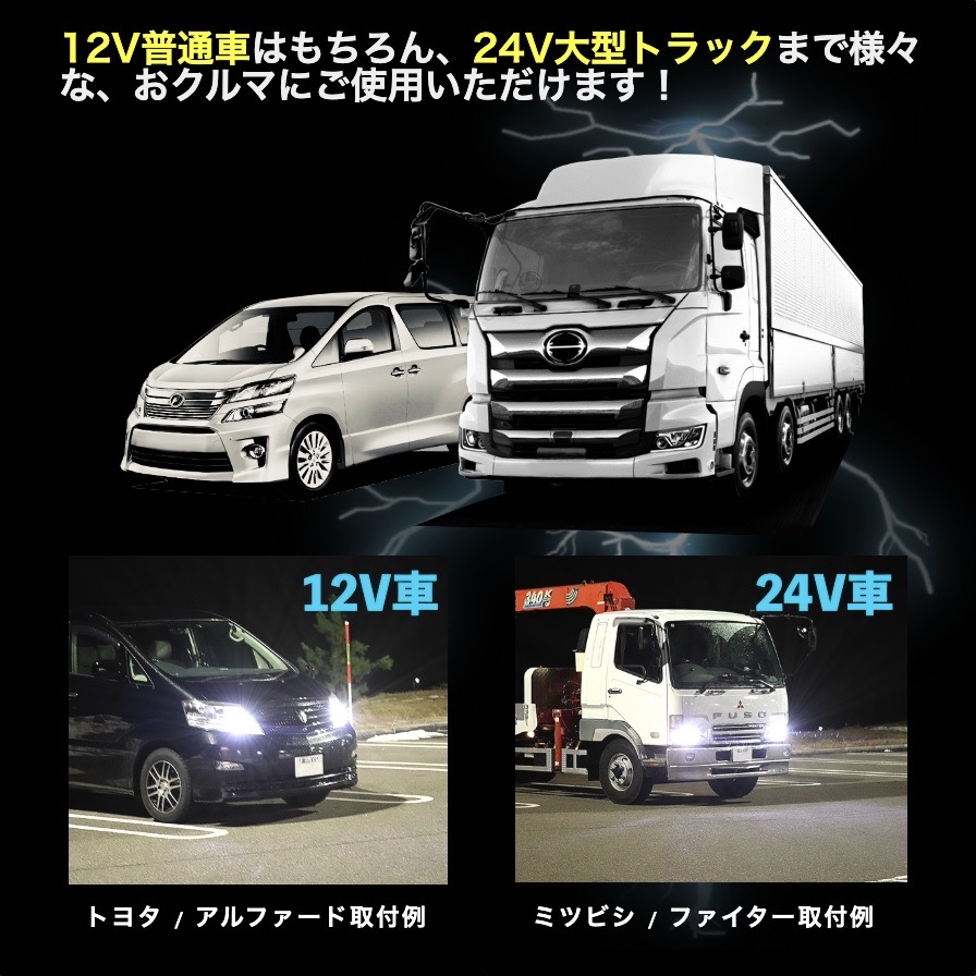 グランドプロフィア ヘッドライトHID D2S/R LEDバルブ 日野プロフィア