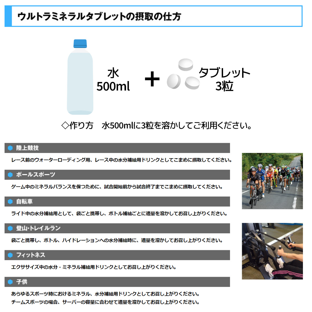 TOP SPEED トップスピード ウルトラミネラル タブレット 3袋 セット 補給食 行動食 ミネラル トライアスロン ロードバイク スポーツ