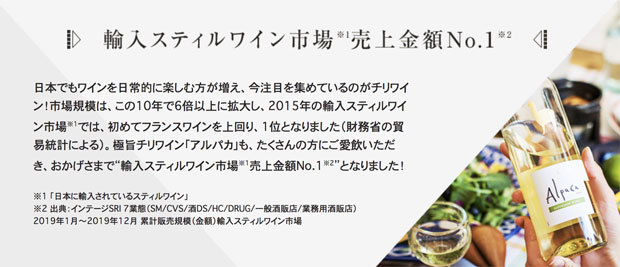 オンラインショッピング 白ワイン 送料無料 サンタ ヘレナ アルパカ スペシャル ブレンド ホワイト 750ml 1ケース 12本  materialworldblog.com