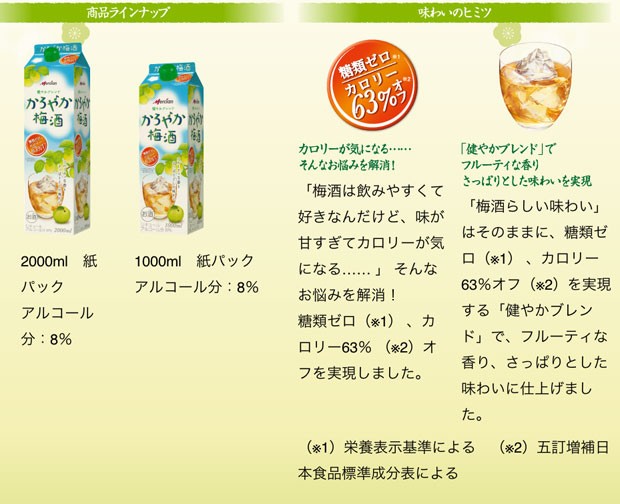 かろやか梅酒 2000ml 紙 6本 ケース販売 紙パック 国産梅使用