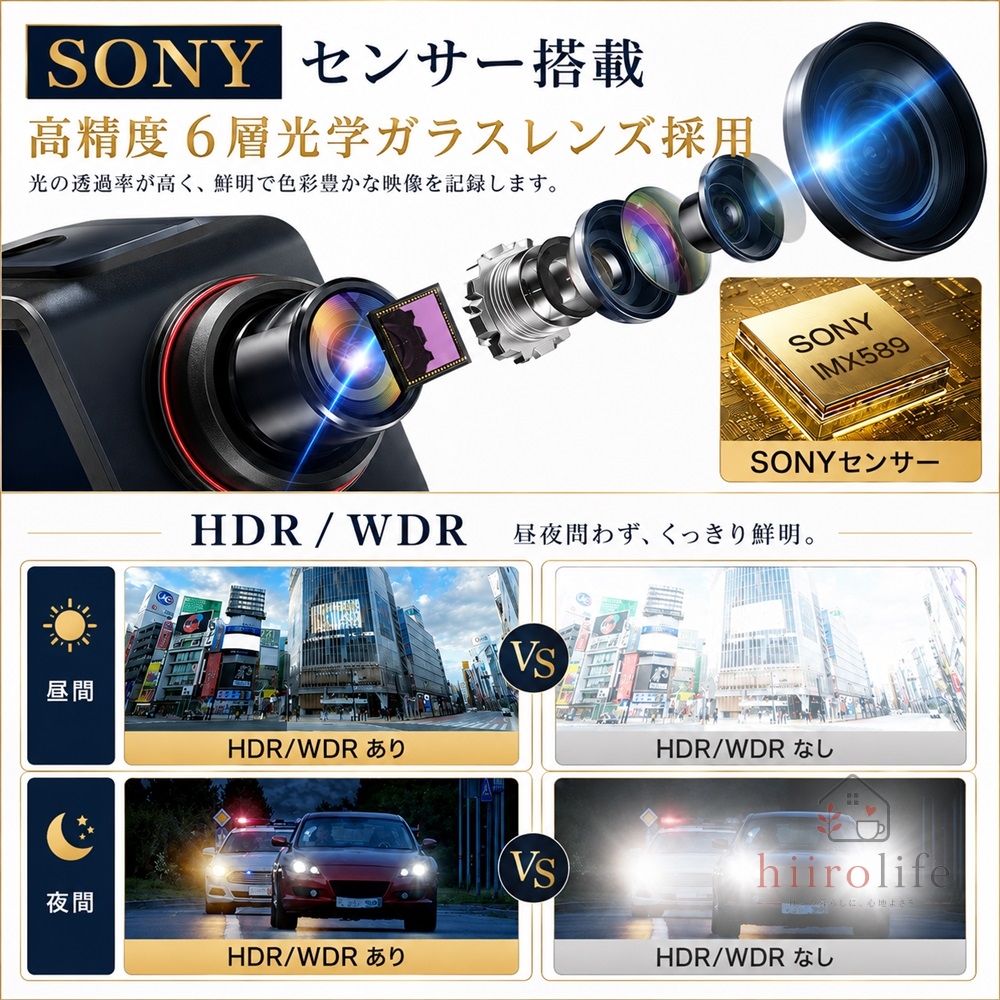 ドライブレコーダー ミラー型 4K 12インチ 前後2カメラ GPS搭載 前後