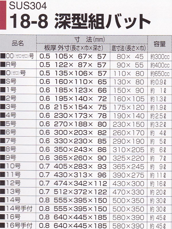 クローバー 18-8ステンレス 深型 組バット 11号 : ひかり厨房 - 通販 