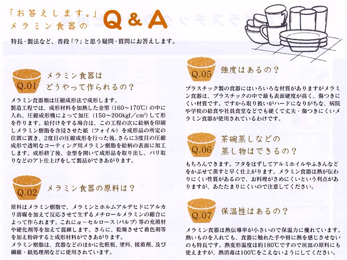 日本製 メラミン食器 長次郎窯 丼（内黒）AN69Bの説明 - 通販 - Yahoo