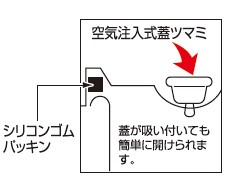 KO 19-0 ステンレス IH電磁調理器対応 給食 食缶 30cm 57330 日本製