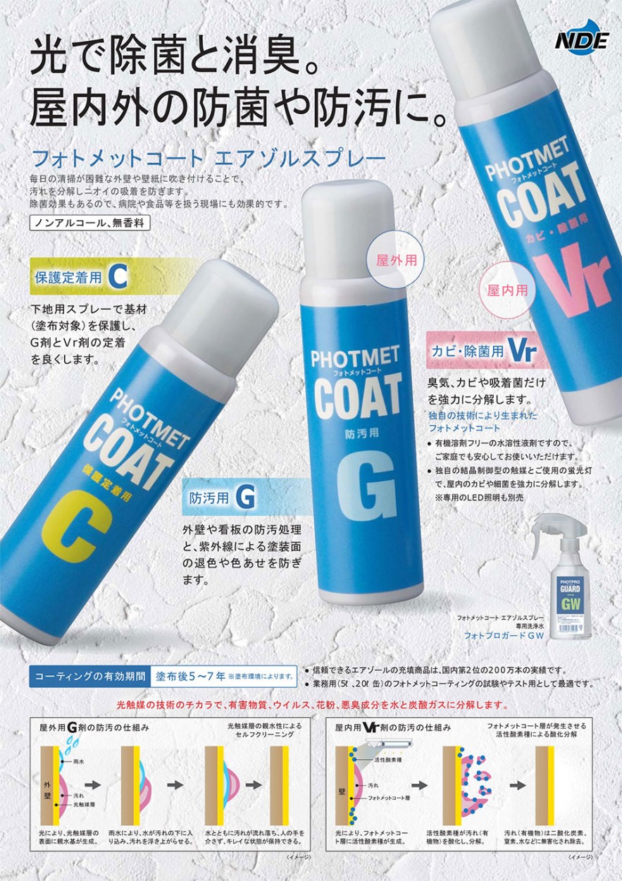 光で除菌と消臭 防汚 フォトメットコート 1ケー 防汚 Fm0006ならショッピング ランキングや口コミも豊富なネット通販 更にお得なpaypay残高も スマホアプリも充実で毎日どこからでも気になる商品をその場でお求めいただけます ダイエット 健康 防菌 ス 80g 48本 除