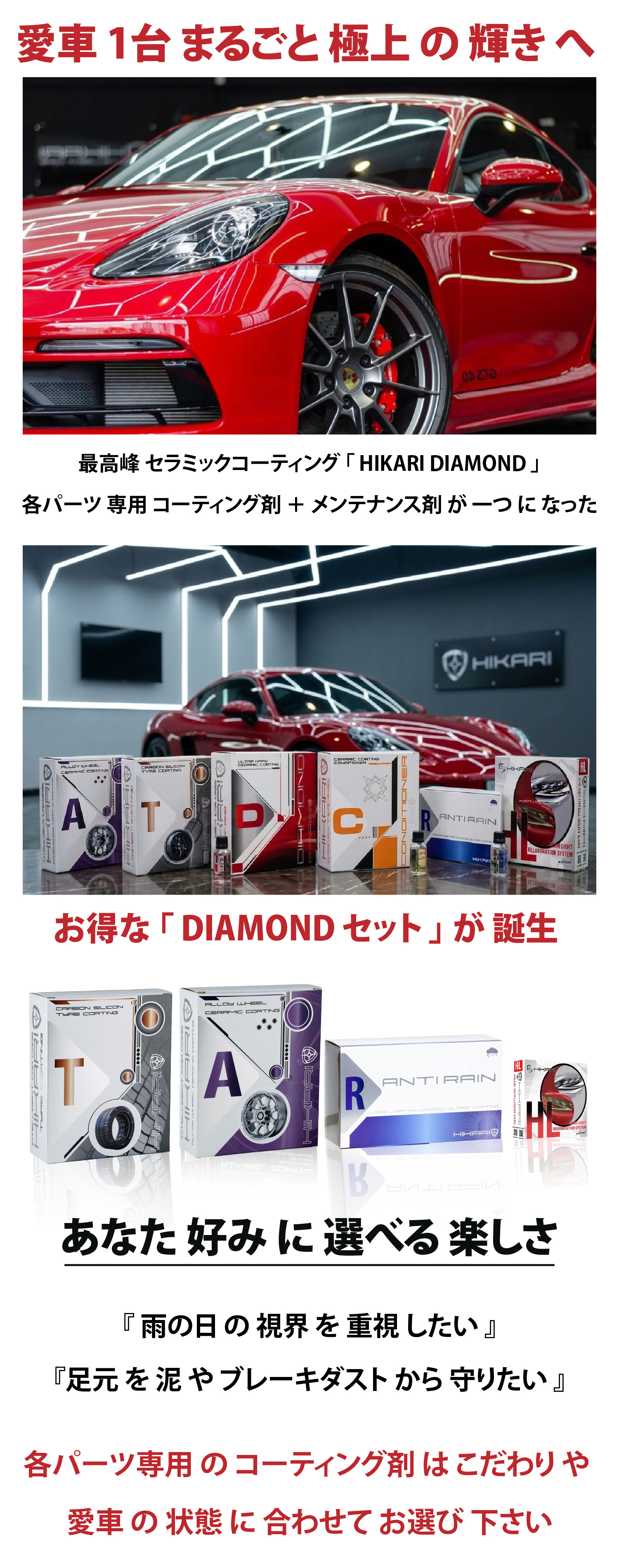 HIKARI ガラスコーティング HIKARI DIAMOND 2点 セット CONDITIONER