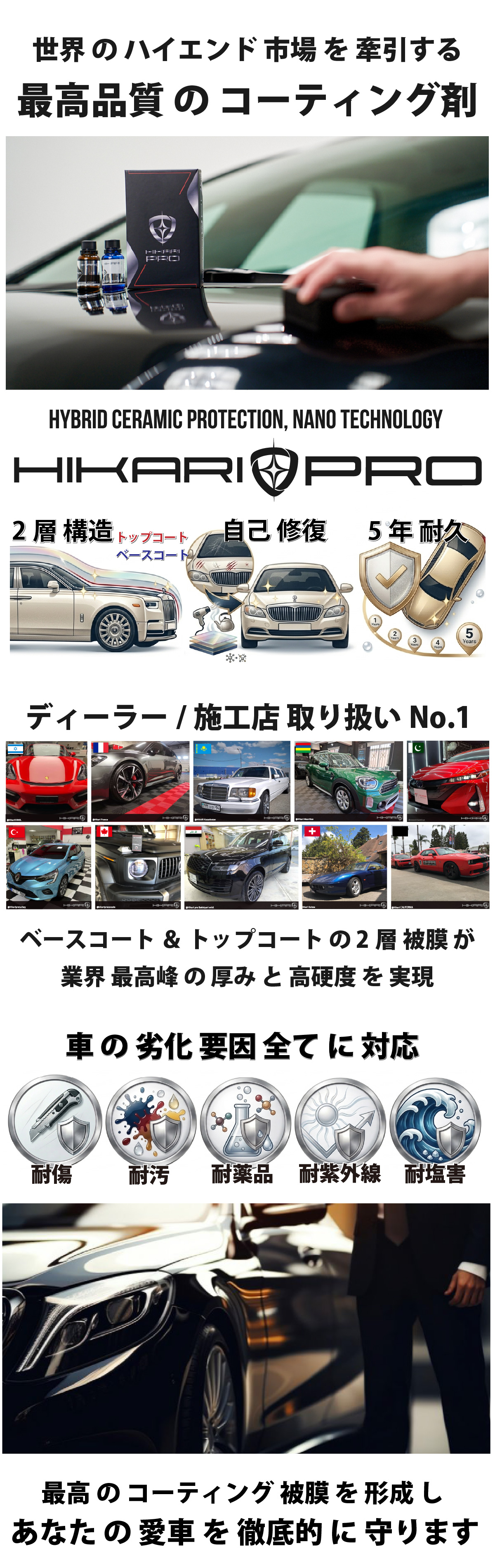 HIKARI ガラスコーティング 車 コーティング セラミックコーティング