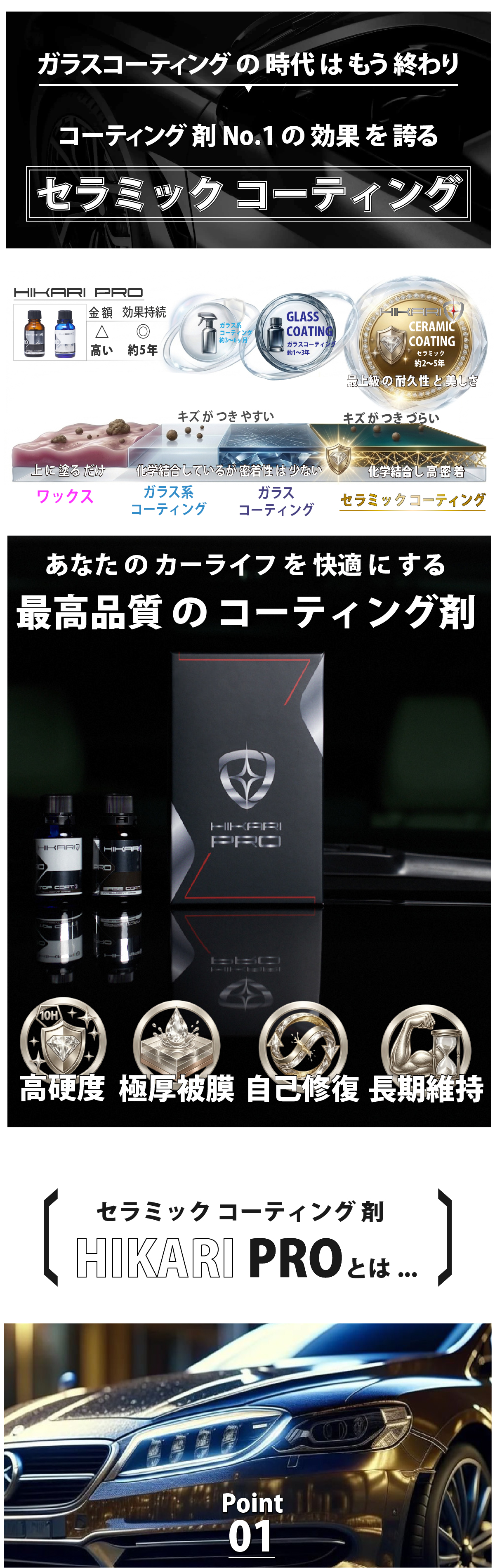 HIKARI ガラスコーティング 車 コーティング セラミックコーティング