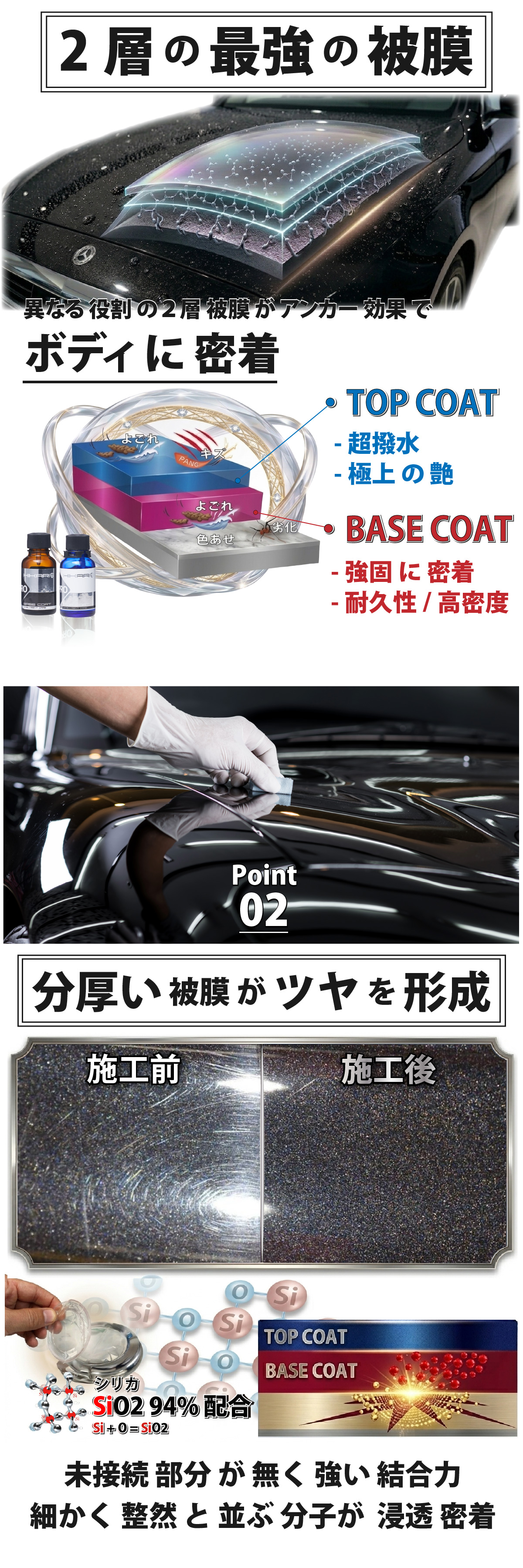 HIKARI ガラスコーティング 車 コーティング セラミックコーティング