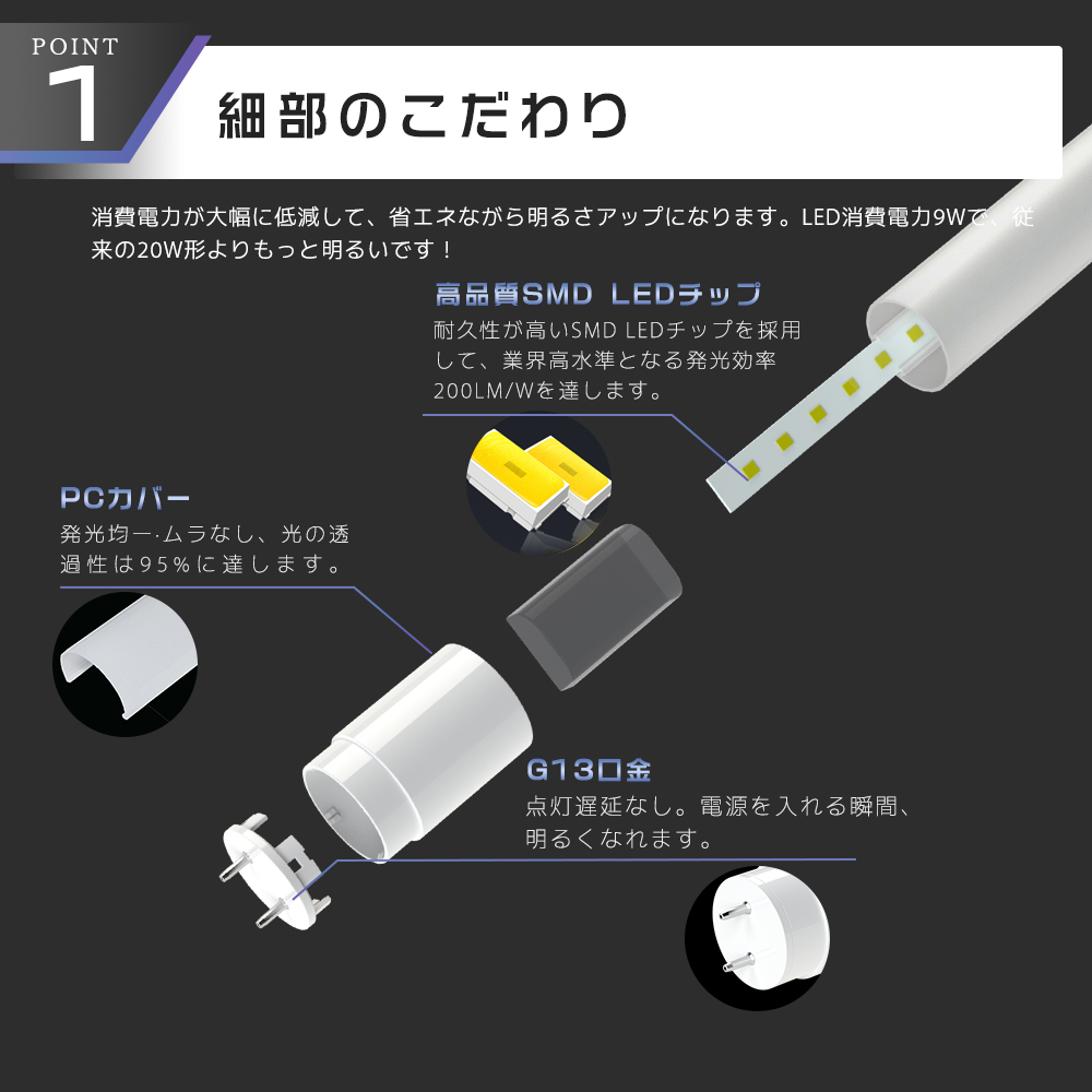 LED蛍光灯 20W形 直管 58cm 580MM 昼白色5000K グロー式工事不要 広角