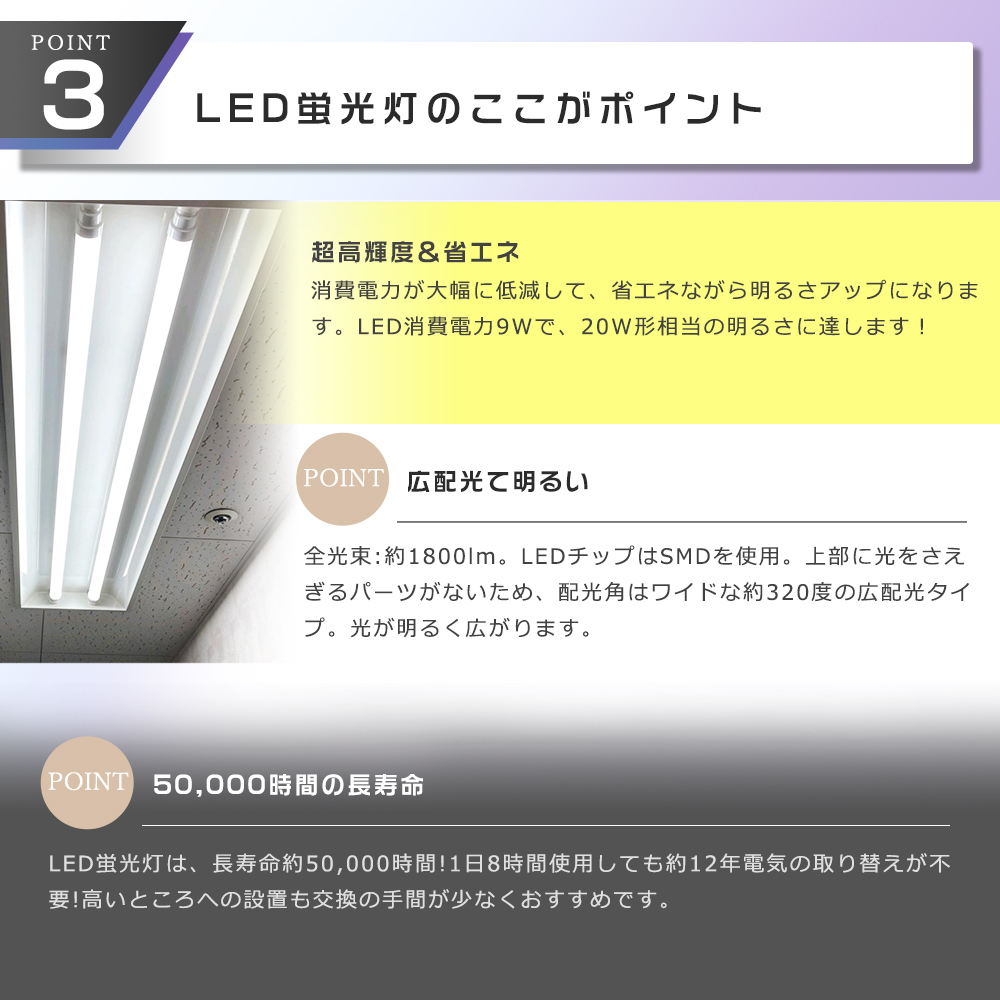 【LED蛍光灯54本！】　1本あたり約400円計算！ LED蛍光灯 20W形 直管 58cm 580MM 昼白色5000K グロー式工事不要 広角