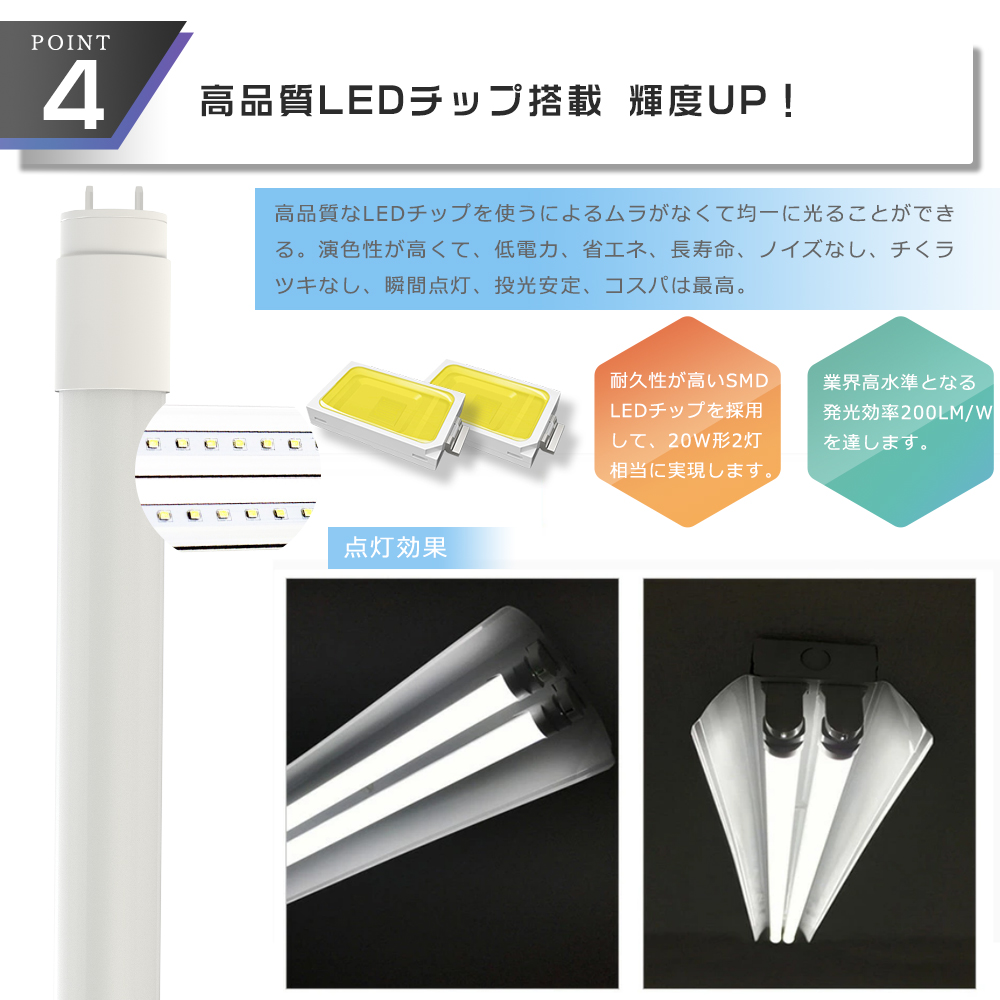 LED蛍光灯 20W形 直管 58cm 580MM 昼白色5000K グロー式工事不要 広角