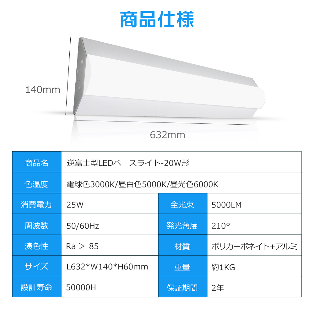 光基@プロフ必読ページ 買ったらお得！!】逆富士型LED ベースライト 20W型 器具一体型