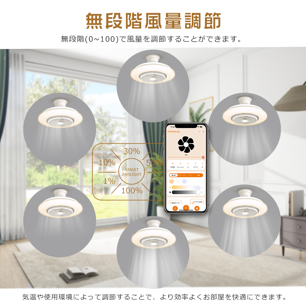 ファン付きシーリングライト led シーリングファンライト 10-14畳 首振り シーリングファンライト 首振り10〜14畳 DCモーター ファン付き