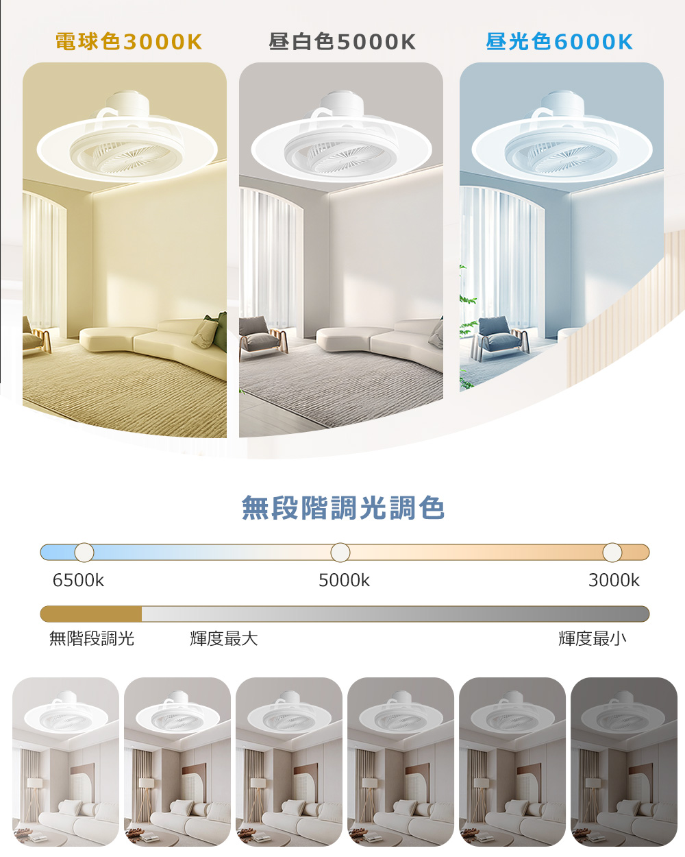 360°自動首振り】シーリングファンライト LED 6畳 8畳 DCモーター 調光