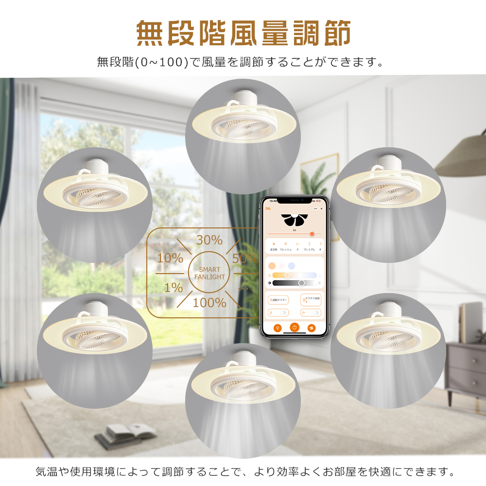 360°自動首振り】シーリングファンライト LED 6畳 8畳 DCモーター 調光