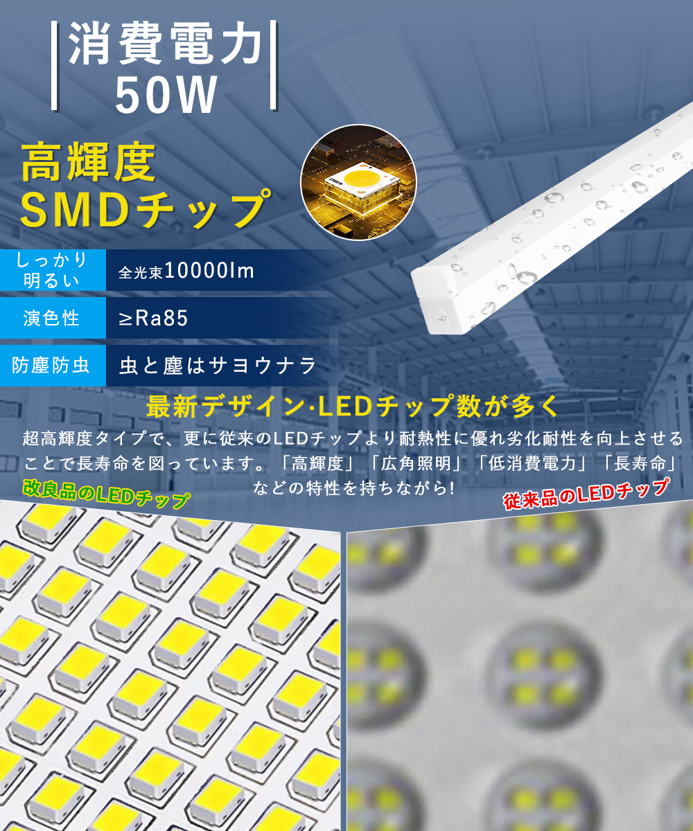 LEDベースライト 電球色 白色 昼白色 昼光色 50W 10000lm LED蛍光灯