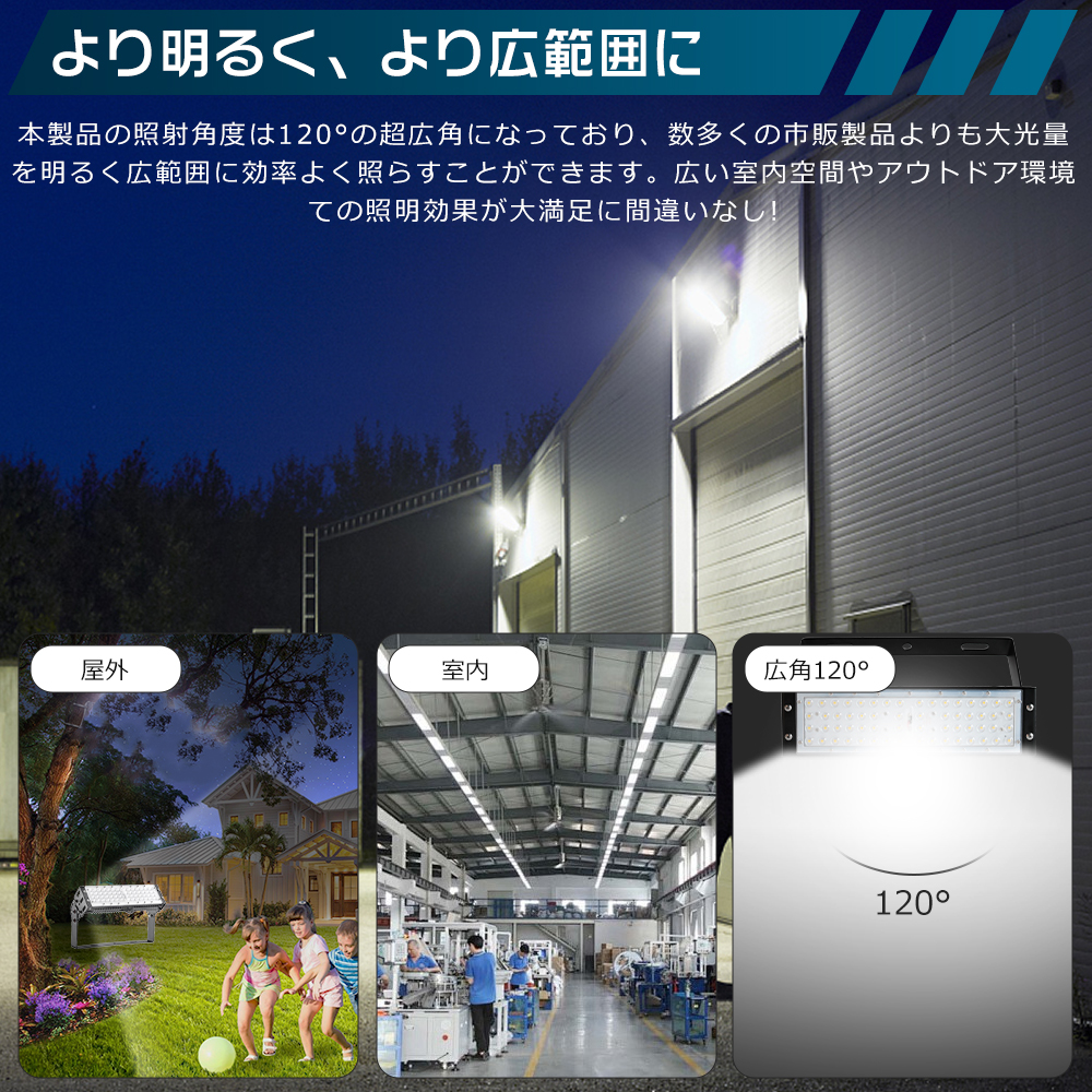 LED投光器 100W 1000W相当 20000lm IP65 防水 防塵 屋外 超爆光 高天井