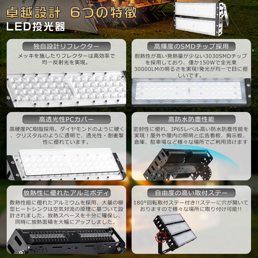 LED投光器 150W 1500W相当 30000LM 昼白色 投光器 LED 屋外 防水 屋外