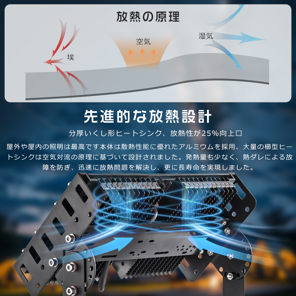 LED投光器 150W 投光器 LED 屋外 防水 1500W相当 30000LM LED照明器具