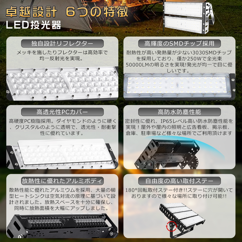 LED投光器 250W 2500W相当 50000LM 投光器 LED 屋外 防水 屋外用 LED投光器 250W 2500W相当 50000LM 投光器 LED 屋外 防水 屋外用