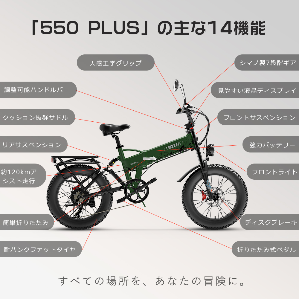 フル電動自転車 最強 1000W 20インチ 48V 15AH 7段変速 最大走行
