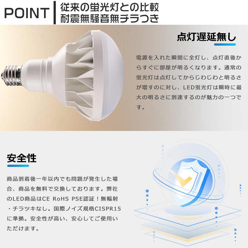 4個セット LEDバラストレス水銀灯 500W水銀灯相当 PAR56 50W LEDビーム