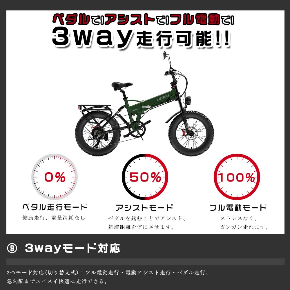 アクセル付き電動自転車 折りたたみ フル電動自転車 モペット自転車 ファットバイク 電動 自転車 おしゃれ 折りたたみ eバイク 20インチ 免許必要  公道走行可能 : 1-f550-ebike-4815b-hky : ライティング商店 - 通販 - Yahoo!ショッピング