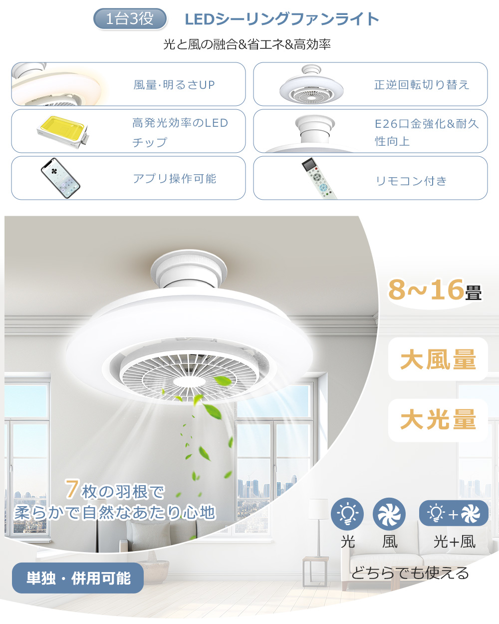 LEDシーリングファンライト サーキュレーター付き 8~16畳 調色