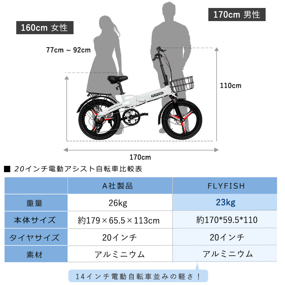 2024年モデル 公道走行可能 電動アシスト自転車 20インチ ファットバイク 電動 マウンテンバイク 20インチ 電動折りたたみ自転車 軽量 安い  型式認定獲得 : 2-20inch-350w-w-hkf : ライティング商店 - 通販 - Yahoo!ショッピング